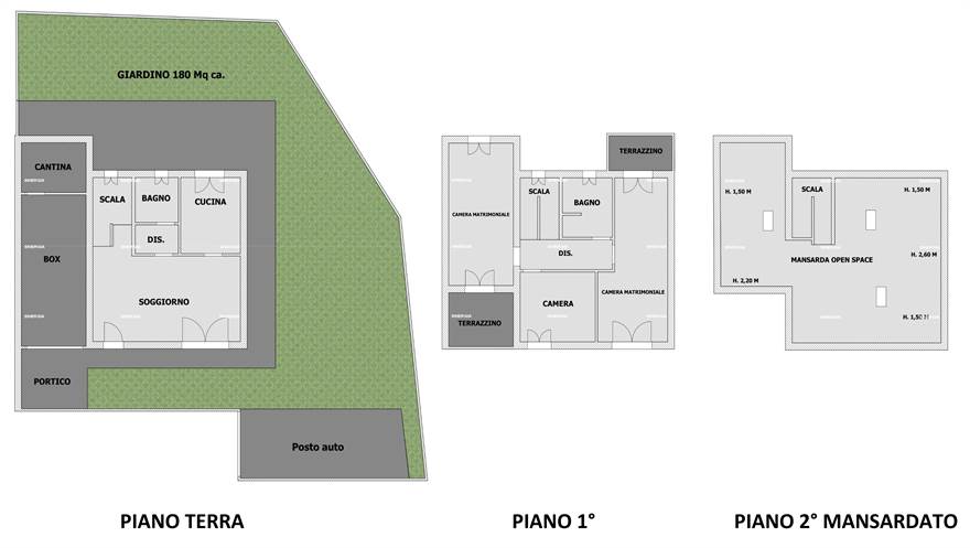 Planimetria completa 2D